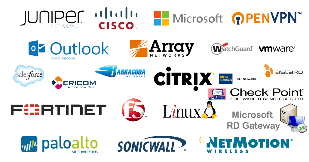 SecurEnvoy Integration